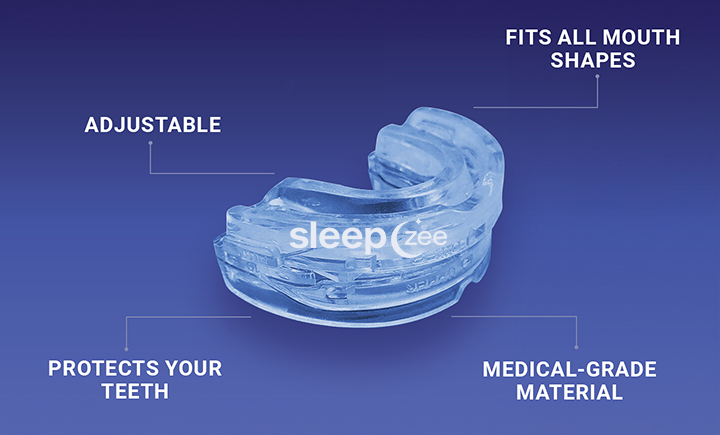 SleepZee mouthpiece features - adjustable, fits all mouth shapes, protects teeth, medical-grade material